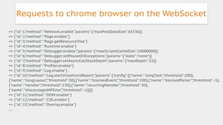 Chrome Devtools Protocol via Selenium/Appium (English) | PDF