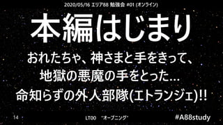 2020/05/16 エリア88 勉強会 #01 (オンライン)
LT00　“オープニング” 　　 #A88study　14
本編はじまり
おれたちゃ、神さまと手をきって、
地獄の悪魔の手をとった…
命知らずの外人部隊(エトランジェ)!!
 