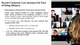 • Rationalization of Related Party Transaction related provisions
• Timely Action during COVID–19 to reduce compliance burden
under various provisions of the Companies Act,2013 as well as
enable Companies conduct Board Meetings, EGMs & AGMs, Rights
issue by leveraging the strengths of Digital India
• In 221 resolved cases, 44% Recovery has been achieved since
inception of IBC, 2016
• Admitted claims amount to Rs. 4.13 Lakh crores
• Realizable amount is Rs. 1.84 Lakh crores
• Under IBC, 13,566 cases involving a total amount of Rs. 5.01 lakh
crores (approx.) have been withdrawn before admission under
provisions of IBC till 29th Feb 2020.
5
Recent Corporate Law measures for Ease
of Doing Business
 