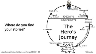 Where do you find
your stories?
Also look at: https://dilbert.com/strip/2014-01-02 Wikipedia
 