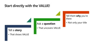 Start directly with the VALUE!
Tell a story
• That shows VALUE
Ask a question
• That uncovers VALUE
Tell them why you’re
there
• Not only your title
 