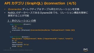 © 2020, Amazon Web Services, Inc. or its Affiliates. All rights reserved.
API カテゴリ (GraphQL) @connection (4/5)
• ＠connecti...