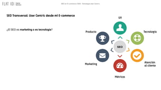 SEO en E-commerce 2020 - Estrategia User Centric
SEO Transversal: User Centric desde mi E-commerce
¿El SEO es marketing o ...
