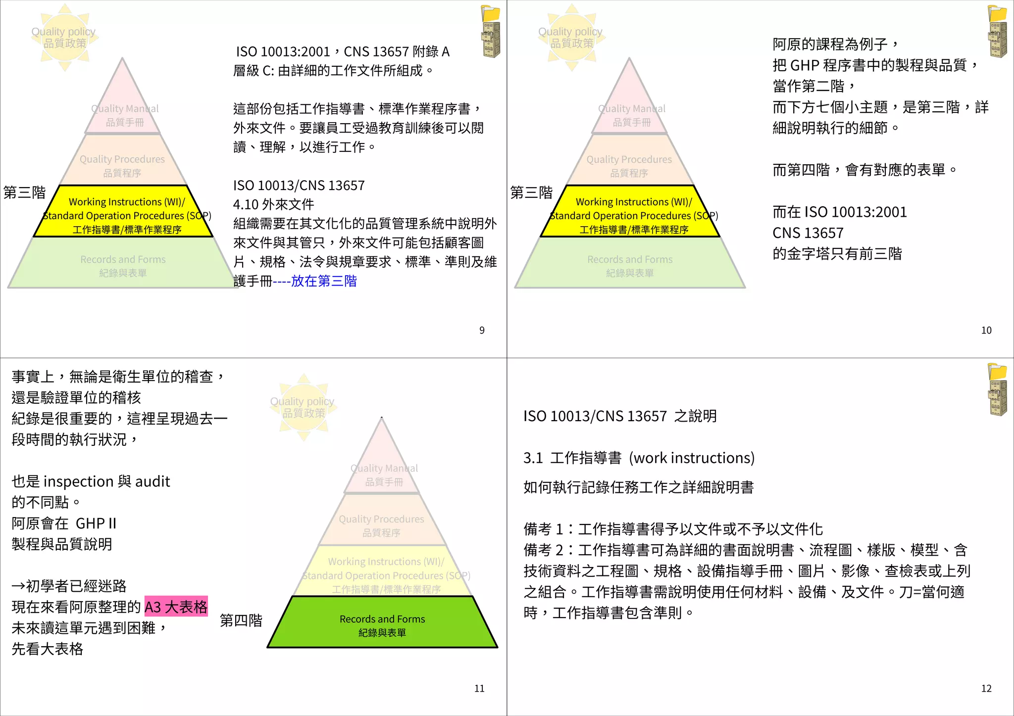 20200521 sanitation-workshop | PDF