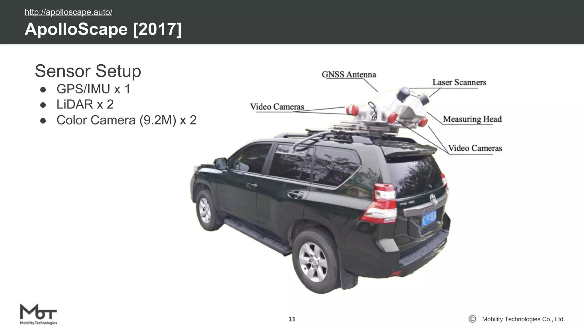 Mobility Technologies Co., Ltd.
ApolloScape [2017]
11
Sensor Setup
● GPS/IMU x 1
● LiDAR x 2
● Color Camera (9.2M) x 2
http://apolloscape.auto/
 