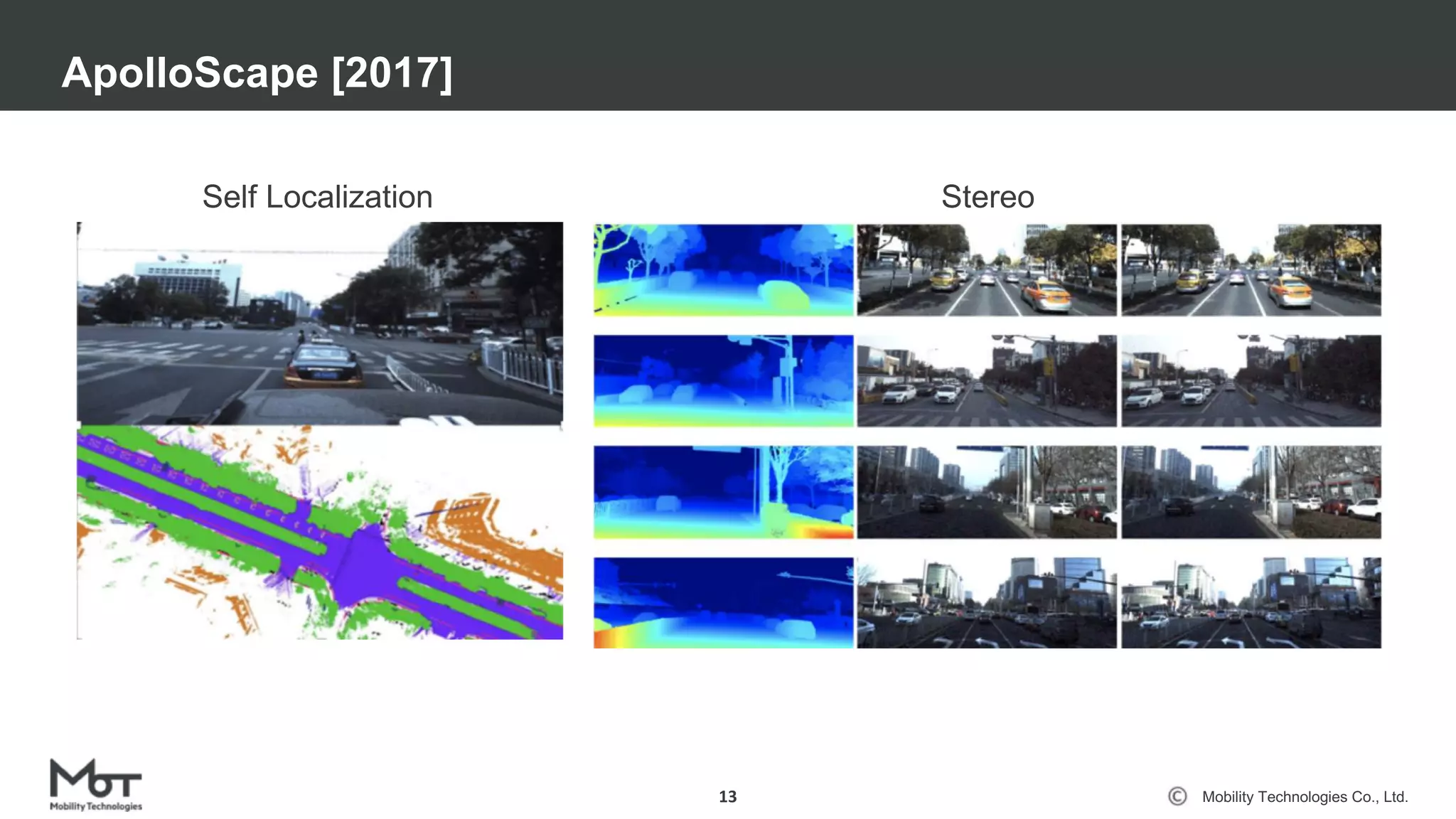 Mobility Technologies Co., Ltd.
ApolloScape [2017]
13
Self Localization Stereo
 