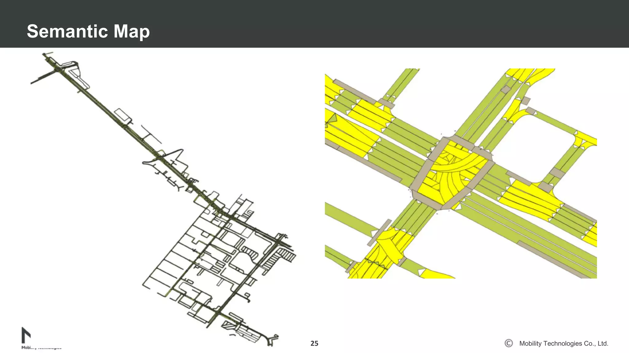 Mobility Technologies Co., Ltd.
Semantic Map
25
 