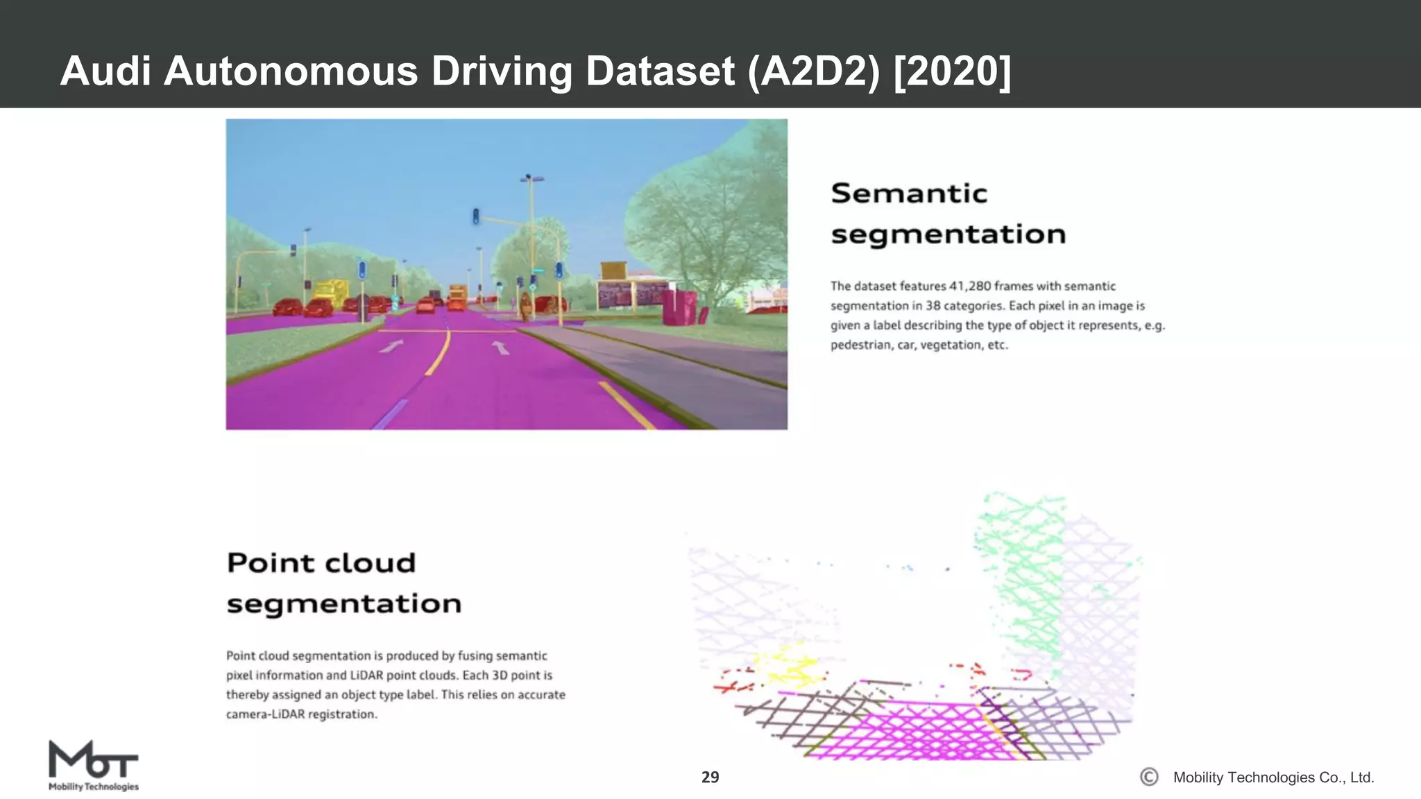 Mobility Technologies Co., Ltd.
Audi Autonomous Driving Dataset (A2D2) [2020]
29
 