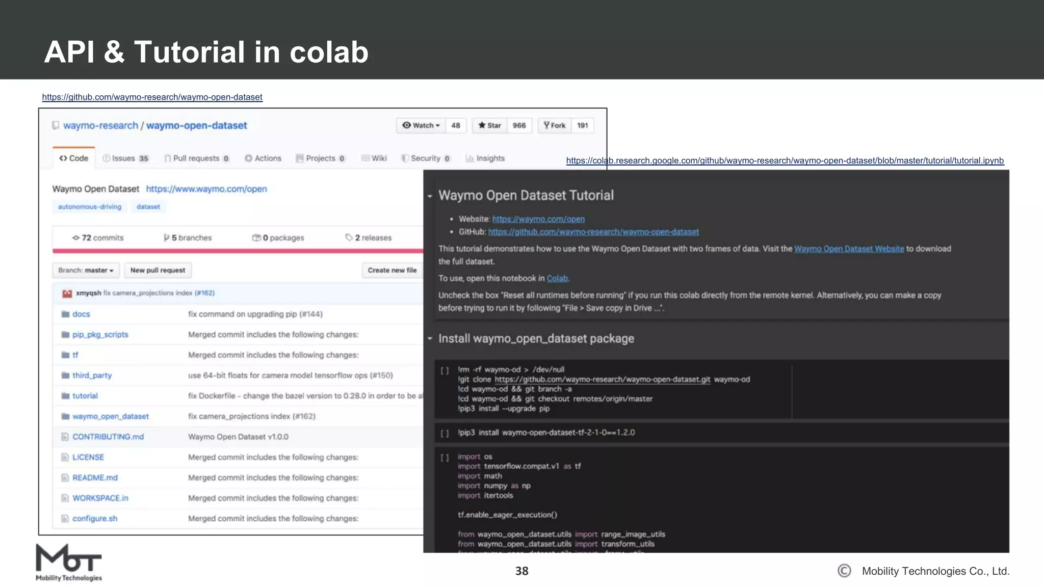 Mobility Technologies Co., Ltd.
API & Tutorial in colab
38
https://github.com/waymo-research/waymo-open-dataset
https://colab.research.google.com/github/waymo-research/waymo-open-dataset/blob/master/tutorial/tutorial.ipynb
 