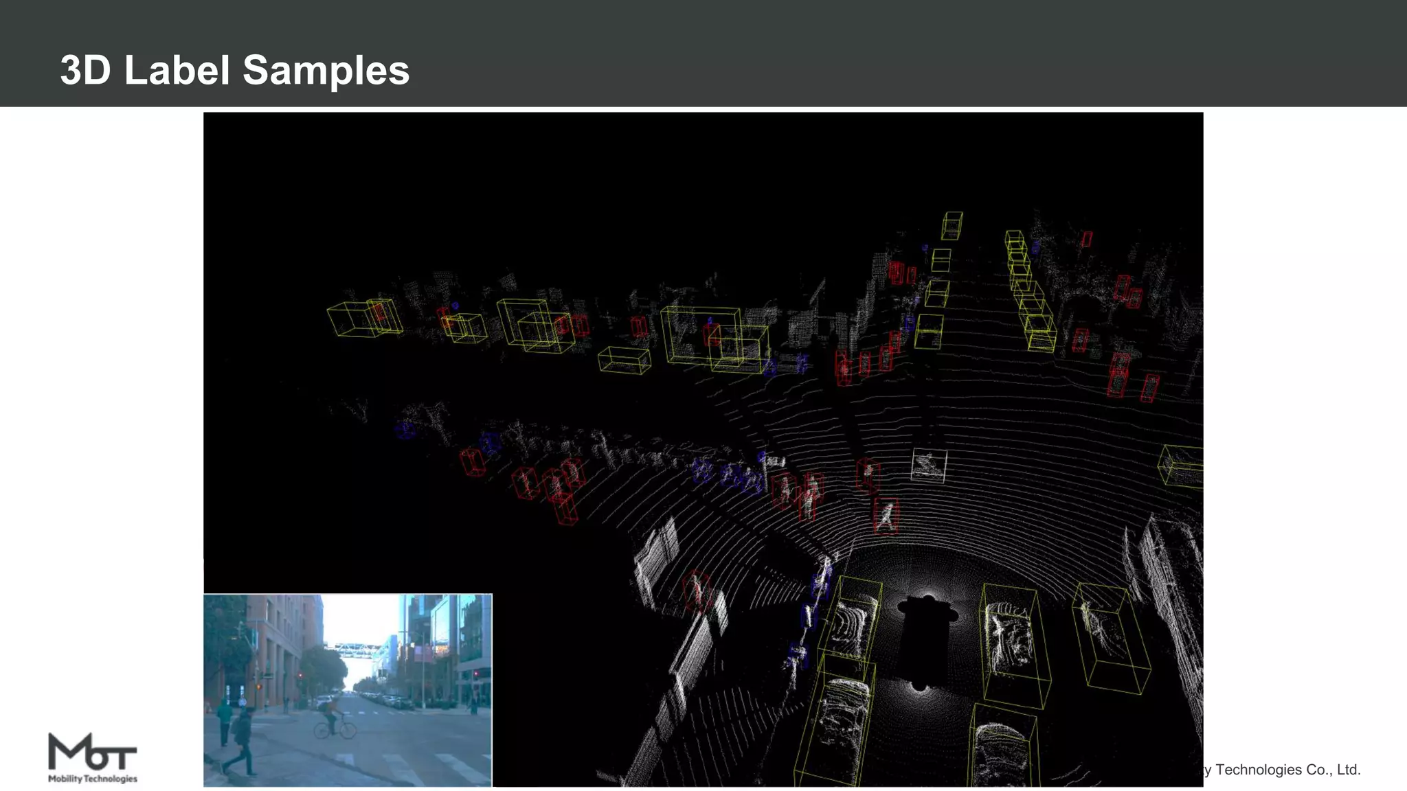 Mobility Technologies Co., Ltd.
3D Label Samples
49
 