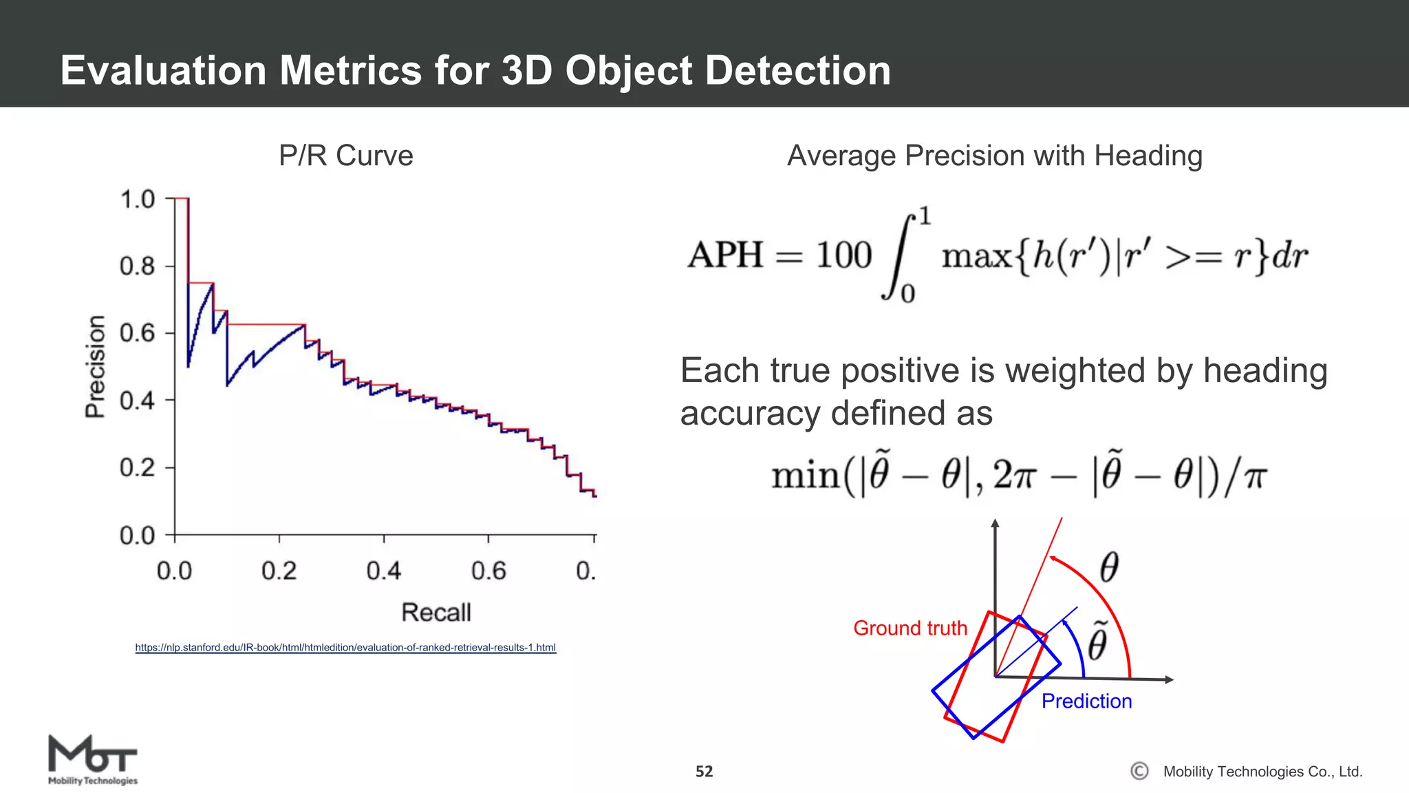 Mobility Technologies Co., Ltd.
Evaluation Metrics for 3D Object Detection
52
https://nlp.stanford.edu/IR-book/html/htmledition/evaluation-of-ranked-retrieval-results-1.html
P/R Curve Average Precision with Heading
Each true positive is weighted by heading
accuracy defined as
Ground truth
Prediction
 