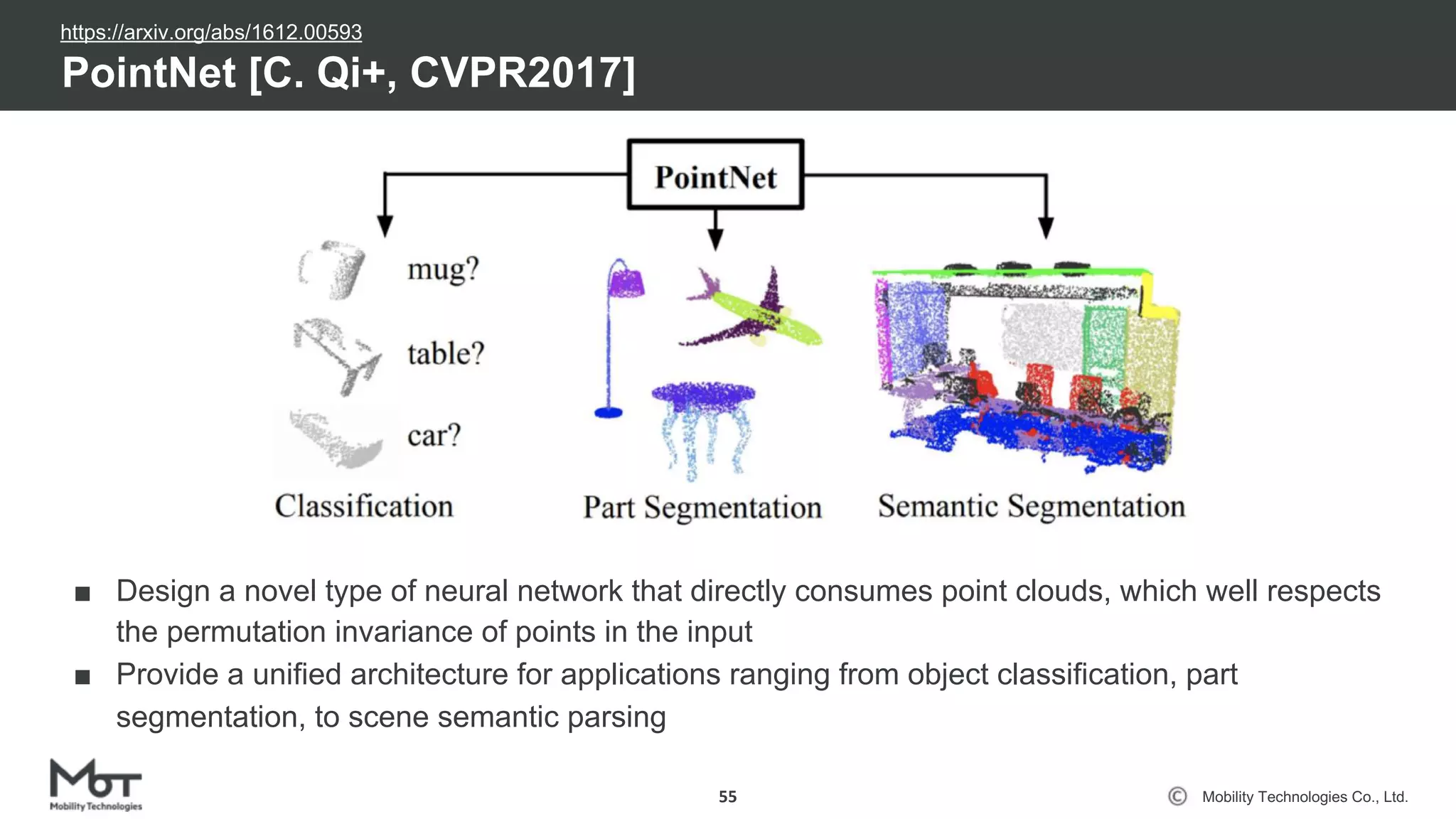 Mobility Technologies Co., Ltd.
■ Design a novel type of neural network that directly consumes point clouds, which well respects
the permutation invariance of points in the input
■ Provide a unified architecture for applications ranging from object classification, part
segmentation, to scene semantic parsing
PointNet [C. Qi+, CVPR2017]
55
https://arxiv.org/abs/1612.00593
 