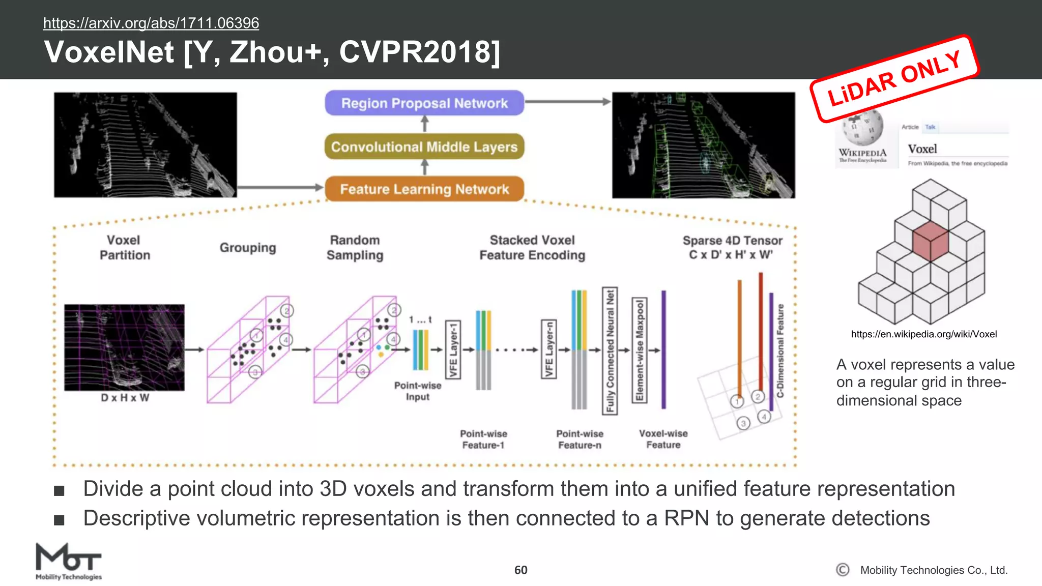 Mobility Technologies Co., Ltd.
■ Divide a point cloud into 3D voxels and transform them into a unified feature representation
■ Descriptive volumetric representation is then connected to a RPN to generate detections
VoxelNet [Y, Zhou+, CVPR2018]
60
A voxel represents a value
on a regular grid in three-
dimensional space
https://en.wikipedia.org/wiki/Voxel
LiDAR ONLY
https://arxiv.org/abs/1711.06396
 