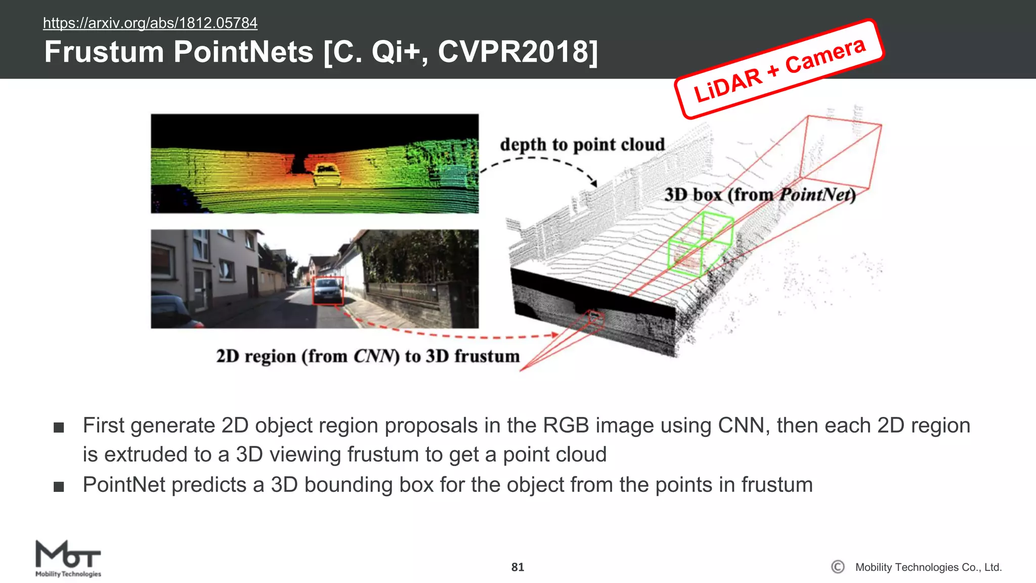 Mobility Technologies Co., Ltd.
■ First generate 2D object region proposals in the RGB image using CNN, then each 2D region
is extruded to a 3D viewing frustum to get a point cloud
■ PointNet predicts a 3D bounding box for the object from the points in frustum
Frustum PointNets [C. Qi+, CVPR2018]
81
LiDAR + Camera
https://arxiv.org/abs/1812.05784
 