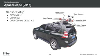 Mobility Technologies Co., Ltd.
ApolloScape [2017]
11
Sensor Setup
● GPS/IMU x 1
● LiDAR x 2
● Color Camera (9.2M) x 2
http://apolloscape.auto/
 