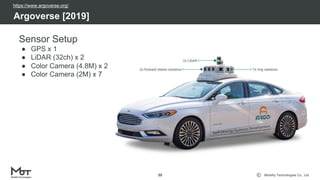 Mobility Technologies Co., Ltd.
Argoverse [2019]
20
Sensor Setup
● GPS x 1
● LiDAR (32ch) x 2
● Color Camera (4.8M) x 2
● Color Camera (2M) x 7
https://www.argoverse.org/
 