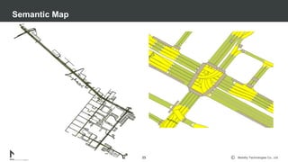 Mobility Technologies Co., Ltd.
Semantic Map
25
 
