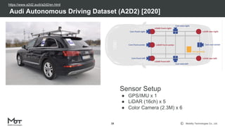 Mobility Technologies Co., Ltd.
Audi Autonomous Driving Dataset (A2D2) [2020]
28
Sensor Setup
● GPS/IMU x 1
● LiDAR (16ch) x 5
● Color Camera (2.3M) x 6
https://www.a2d2.audi/a2d2/en.html
 