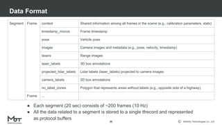 Mobility Technologies Co., Ltd.
Data Format
36
Segment Frame context Shared information among all frames in the scene (e.g., calibration parameters, stats)
timestamp_micros Frame timestamp
pose Vehicle pose
images Camera images and metadata (e.g., pose, velocity, timestamp)
lasers Range images
laser_labels 3D box annotations
projected_lidar_labels Lidar labels (laser_labels) projected to camera images
camera_labels 2D box annotations
no_label_zones Polygon that represents areas without labels (e.g., opposite side of a highway)
Frame ...
● Each segment (20 sec) consists of ~200 frames (10 Hz)
● All the data related to a segment is stored to a single tfrecord and represented
as protocol buffers
 