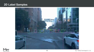 Mobility Technologies Co., Ltd.
2D Label Samples
48
 