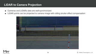 Mobility Technologies Co., Ltd.
LiDAR to Camera Projection
50
■ Cameras and LiDARs data are well-synchronized
■ LiDAR points can be projected to camera image with rolling shutter effect compensation
 