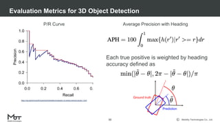 Mobility Technologies Co., Ltd.
Evaluation Metrics for 3D Object Detection
52
https://nlp.stanford.edu/IR-book/html/htmledition/evaluation-of-ranked-retrieval-results-1.html
P/R Curve Average Precision with Heading
Each true positive is weighted by heading
accuracy defined as
Ground truth
Prediction
 