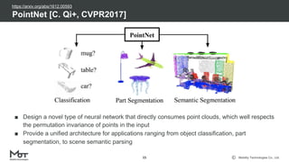 Mobility Technologies Co., Ltd.
■ Design a novel type of neural network that directly consumes point clouds, which well respects
the permutation invariance of points in the input
■ Provide a unified architecture for applications ranging from object classification, part
segmentation, to scene semantic parsing
PointNet [C. Qi+, CVPR2017]
55
https://arxiv.org/abs/1612.00593
 