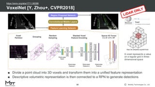 Mobility Technologies Co., Ltd.
■ Divide a point cloud into 3D voxels and transform them into a unified feature representation
■ Descriptive volumetric representation is then connected to a RPN to generate detections
VoxelNet [Y, Zhou+, CVPR2018]
60
A voxel represents a value
on a regular grid in three-
dimensional space
https://en.wikipedia.org/wiki/Voxel
LiDAR ONLY
https://arxiv.org/abs/1711.06396
 