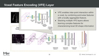 Mobility Technologies Co., Ltd.
Voxel Feature Encoding (VFE) Layer
61
● VFE enables inter-point interaction within
a voxel, by combining point-wise features
with a locally aggregated feature.
● Stacking multiple VFE layers allows
learning complex features for
characterizing local 3D shape information
 