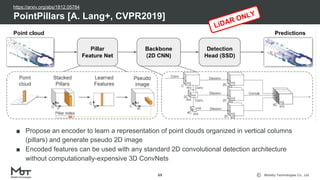 Mobility Technologies Co., Ltd.
PointPillars [A. Lang+, CVPR2019]
69
■ Propose an encoder to learn a representation of point clouds organized in vertical columns
(pillars) and generate pseudo 2D image
■ Encoded features can be used with any standard 2D convolutional detection architecture
without computationally-expensive 3D ConvNets
LiDAR ONLY
https://arxiv.org/abs/1812.05784
 
