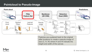 Mobility Technologies Co., Ltd.
Pointcloud to Pseudo-Image
73
Features are scattered back to the original
pillar locations to create a pseudo-image of
size (C, H, W) where H and W indicate the
height and width of the canvas
 