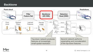 Mobility Technologies Co., Ltd.
Backbone
74
Top-down network produces
features at increasingly
small spatial resolution
Second network performs
upsampling and concatenation
of the top-down features
 