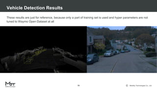 Mobility Technologies Co., Ltd.
These results are just for reference, because only a part of training set is used and hyper parameters are not
tuned to Waymo Open Dataset at all
Vehicle Detection Results
79
 