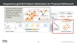 Mobility Technologies Co., Ltd.
Keypoint-to-grid RoI Feature Abstraction for Proposal Refinement
89
RoI-grid pooling module
aggregates the keypoint
features to the RoI-grid
points with multiple
receptive fields using
PointNet
 