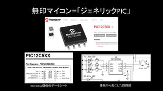 無印マイコン=「ジェネリックPIC」
PIC12C508?
Microchip提供のデータシート 基板から起こした回路図
 