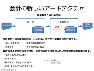会計の新しいアーキテクチャ
1．事業報告と会計の分離
出資者からの事業報告のニーズに対応。会計から事業報告を分離する。
・会計（勘定管理） … 勘定残高の確定まで
・事業報告 … 報告用の修正・加工
会計帳簿と事業報告簿を分割。事業報告簿では報告に向いた帳簿構造を採用できる。
・多次元リアルタイム集計
・文字列保持
・複式簿記に拘束されない修正
・計画・見込みデータの適切な扱い
会 計
取引記録
事業
報告書
事業報告
事業報告簿会計帳簿
計画
© 2020 Kei Sugimoto
 