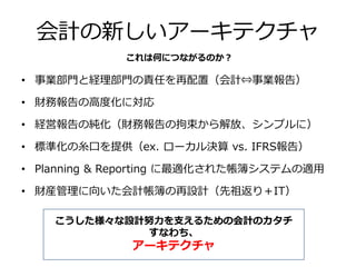 会計の新しいアーキテクチャ
• 事業部門と経理部門の責任を再配置（会計⇔事業報告）
• 財務報告の高度化に対応
• 経営報告の純化（財務報告の拘束から解放、シンプルに）
• 標準化の糸口を提供（ex. ローカル決算 vs. IFRS報告）
• Planning & Reporting に最適化された帳簿システムの適用
• 財産管理に向いた会計帳簿の再設計（先祖返り＋IT）
こうした様々な設計努力を支えるための会計のカタチ
すなわち、
アーキテクチャ
これは何につながるのか？
 