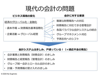 現代の会計の問題
経済のグローバル化・金融化
・資本市場 ⇒ 財務報告基準国際化
・企業活動 ⇒ グローバル経営
• 複雑な財務報告への対応
• 財務報告に対応できる管理会計
• 各国バラバラな会計システムの統合
• グループマネジメント対応
• 予測志向へのシフト
ビジネス環境の変化 会計に対する要請
• 会計業務と財務報告（財務会計）のきしみ
• 財務報告と経営報告（管理会計）のきしみ
• グループ統一会計とローカル会計のきしみ
• 計画・予測情報の受け入れのきしみ
会計システムはきしみ、戸惑っている！（＝適応不全の発生）
© 2020 Kei Sugimoto
 