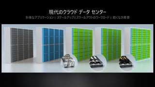 17
現代のクラウド データ センター
多様なアプリケーション | スケールアップとスケールアウトのワークロード | 飽くなき需要
 