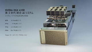 30
NVIDIA DGX A100
第 3 世代 統合 AI システム
シングル ノードで5 PetaFLOPS の性能
INT8
FP16
TF32
FP64
Tensor コア + スパーシティ アクセラレーション
10 PetaOPS ピーク
5 PFLOPS ピーク
2.5 PFLOPS ピーク
156 TFLOPS ピーク
 