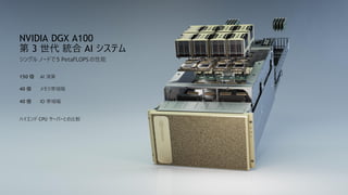 31
NVIDIA DGX A100
第 3 世代 統合 AI システム
シングル ノードで5 PetaFLOPS の性能
150 倍
40 倍
40 倍
ハイエンド CPU サーバーとの比較
AI 演算
メモリ帯域幅
IO 帯域幅
 
