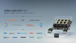 33
NVIDIA A100 採用パートナー
業界のリーダーが選ぶ エラスティック データセンター アクセラレータ
クラウド
システム
 