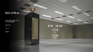 35
費用
消費電力
DGX A100 AI
5 台の DGX A100 システム :
AI 学習と推論向け
100 万ドル
1 ラック
28 kW
 