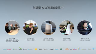 45
対話型 AI が産業を変革中
Alex: Find us a Mexican restaurant
Jarvis: The nearest Mexican Restaurant is Luna Kitchen
+
コール センター
1 日あたり 5 億コール
車内アシスタント
年間 750 万台の新車
ビデオ会議
字幕、翻訳、文字起こし
1 日あたり 2 億回の会議
スマート スピーカー
年間 1 億 5000 台販売
小売りの支援
1200 万の小売店
 