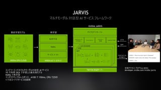 46
JARVIS
マルチモーダル 対話型 AI サービス フレームワーク
事前学習モデル
NVIDIA JARVIS
エンドツーエンドのマルチモーダル対話型 AI サービス
10 万時間 DGX で学習した最先端モデル
NeMo で再学習
インタラクティブなレスポンス - A100 で 150ms、CPU で25秒
1 行のコードでサービスを展開
再学習
ビデオ
音声
マルチスピーカー
文字起こし
NVIDIA GPU CLOUD NVIDIA AI ツールキット
転移学習
NeMo
サービス メーカー
TRITON 推論サーバー
ダイアログ マネージャ
チャットボット
マルチスピーカー
文字起こし
Look to Talkジェスチャー
認識
音声
視覚
自然言語理解
早期アクセス プログラムに参加:
developer.nvidia.com/nvidia-jarvis
 