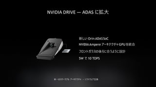 60
新しい Orin ADASSoC
NVIDIA Ampere アーキテクチャ GPU を統合
フロントガラスの後ろに合うように設計
5W で 10 TOPS
単一のスケーラブル アーキテクチャ — ソフトウェア互換
NVIDIA DRIVE — ADAS に拡大
 