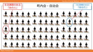 https://to4ta3.com
Faculty of Social Welfare - Rissho University
ڻ?λn}Τ
ˡ
n}Τ룩
ʤ
 