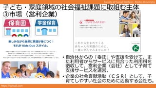 https://to4ta3.com
Faculty of Social Welfare - Rissho University
Ӥɤ?ͥIḣn}ȡM
ЈI
? 夫ΡίӚ֧Ԯܤơ
ߤ饵`ӥҊϤäϤ
ՅơI磩Ȥ
֧Ԯ`ӥ\ӡ
? Iؕ׻ӣãӣңȤơ
Ƥ䤹Τ˻Ӥ⡣
 