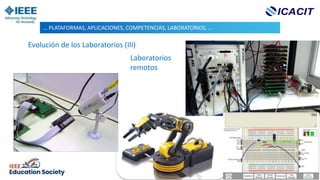 Laboratorios
remotos
… PLATAFORMAS, APLICACIONES, COMPETENCIAS, LABORATORIOS, …
Evolución de los Laboratorios (III)
 