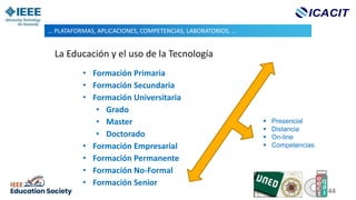 La Educación y el uso de la Tecnología
• Formación Primaria
• Formación Secundaria
• Formación Universitaria
• Grado
• Mas...